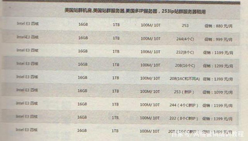 站群程序的技术演进与评估体系重构——基于2025年搜索引擎生态变局的分析