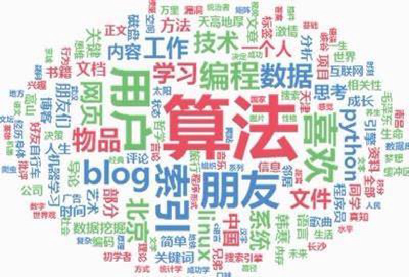 AI站群程序引领互联网新时代