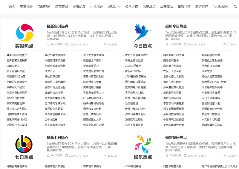 站群系统:现代企业网站构建的新引擎
